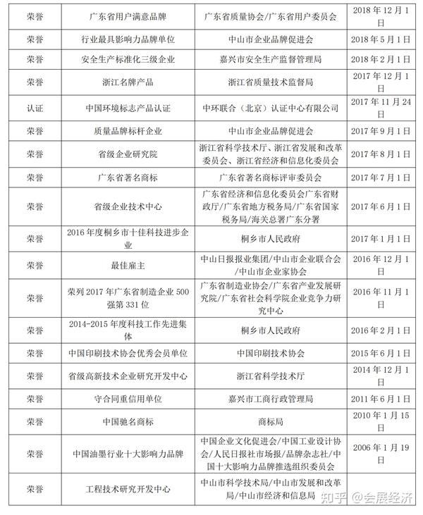 2014年海南 印刷 包装 行业前景_包装装璜印刷_乐清 薄膜 包装 印刷 厂 电话