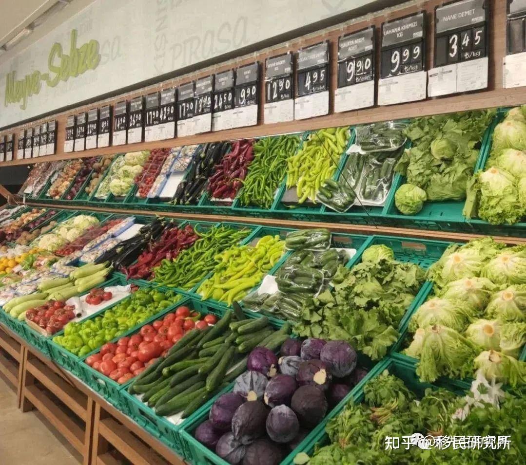 三分钟带你读懂土耳其！ - 知乎