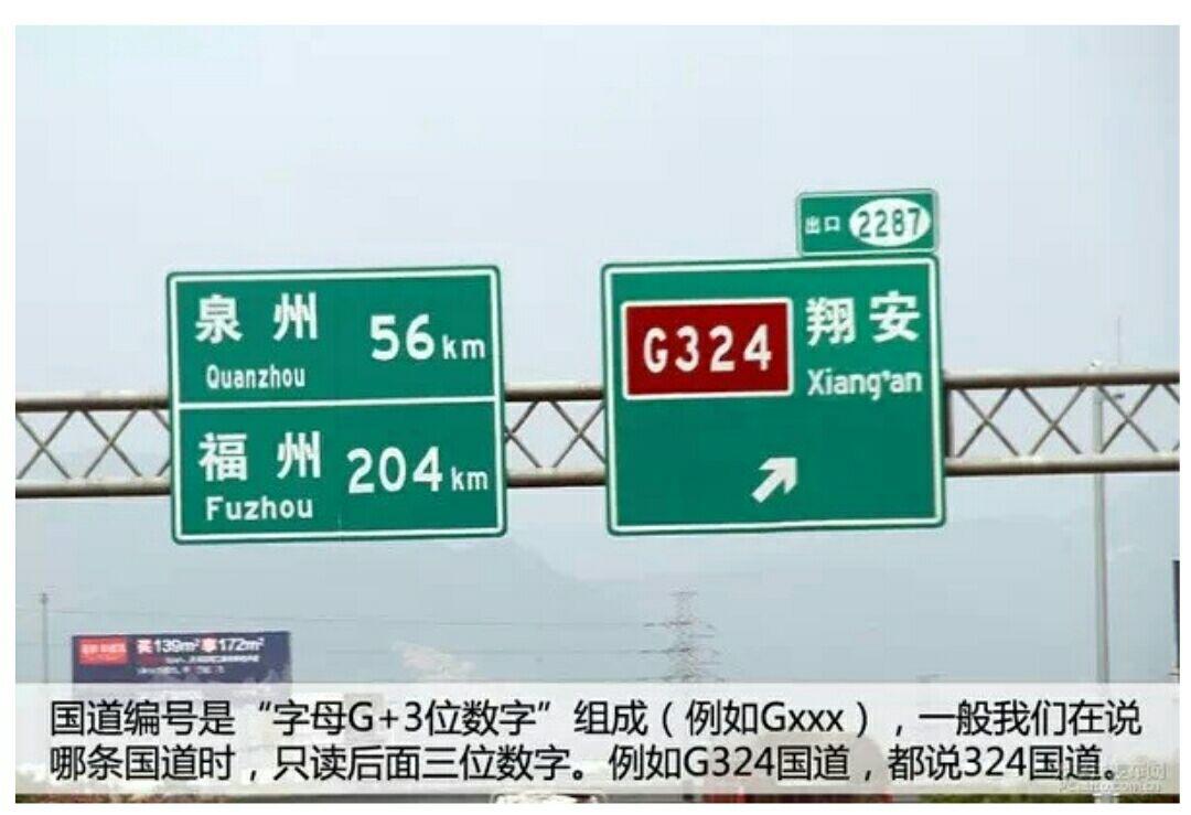 国道、省道、高速区别?如何快速识别高速,一些