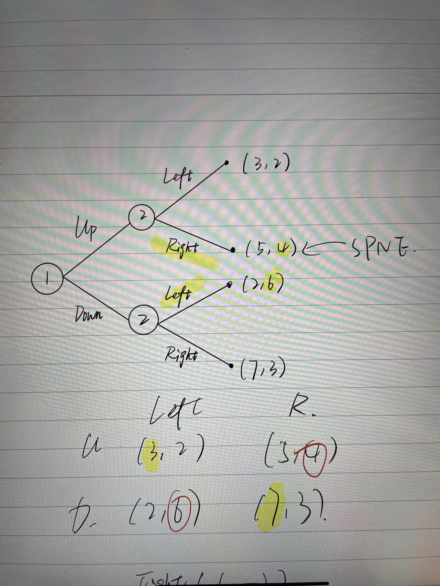 没有纳什均衡的博弈会有子博弈完美纳什均衡吗？ - auxles 的回答- 知乎
