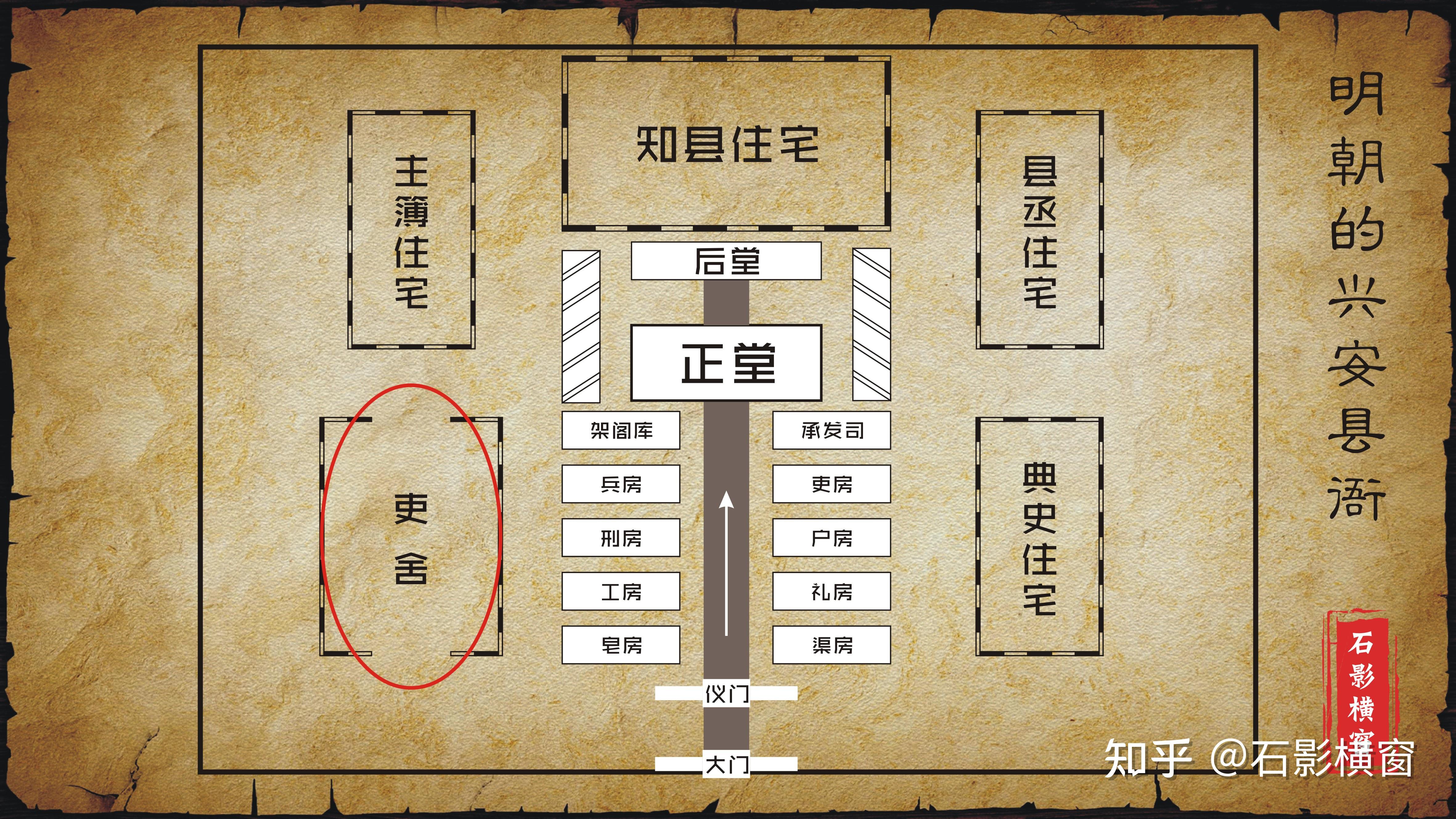明朝兴安县新城的县衙(下) - 知乎