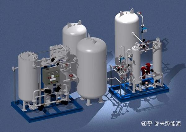 干货｜一文读懂“液氢”技术进化史 - 知乎