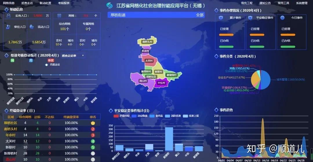 别再跑了无证首创试点非法营运网格化管理执法部门秘密武器已上岗