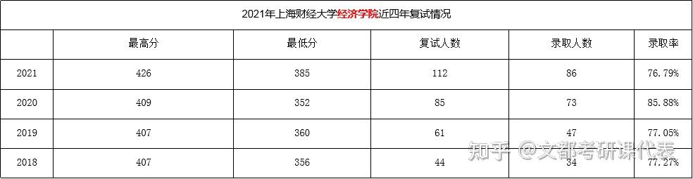 哈爾濱盛金龍公司乍樣_哈爾濱金融學院怎么樣_哈爾濱學院改名為哈爾濱大學