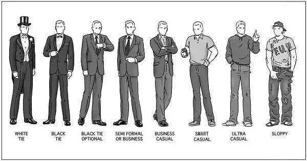 casual(精致休闲)business casual(商务休闲)business formal(商务