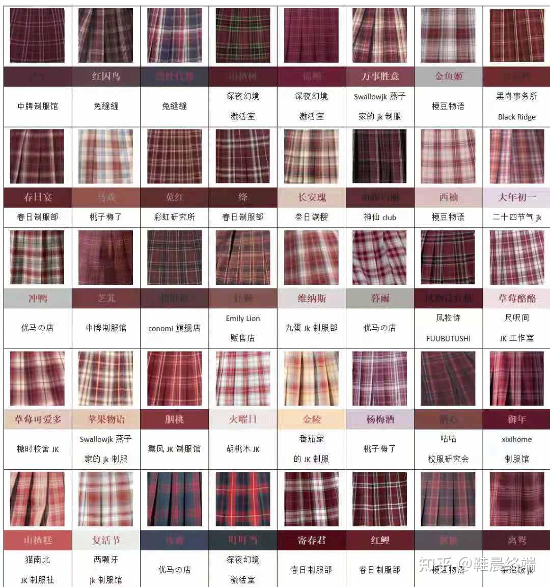 282条萌款jk格裙合集史上超全制服裙必看建议收藏