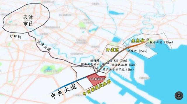 中部新城北区获发展天津滨海核心区福利满满三条地铁将交汇