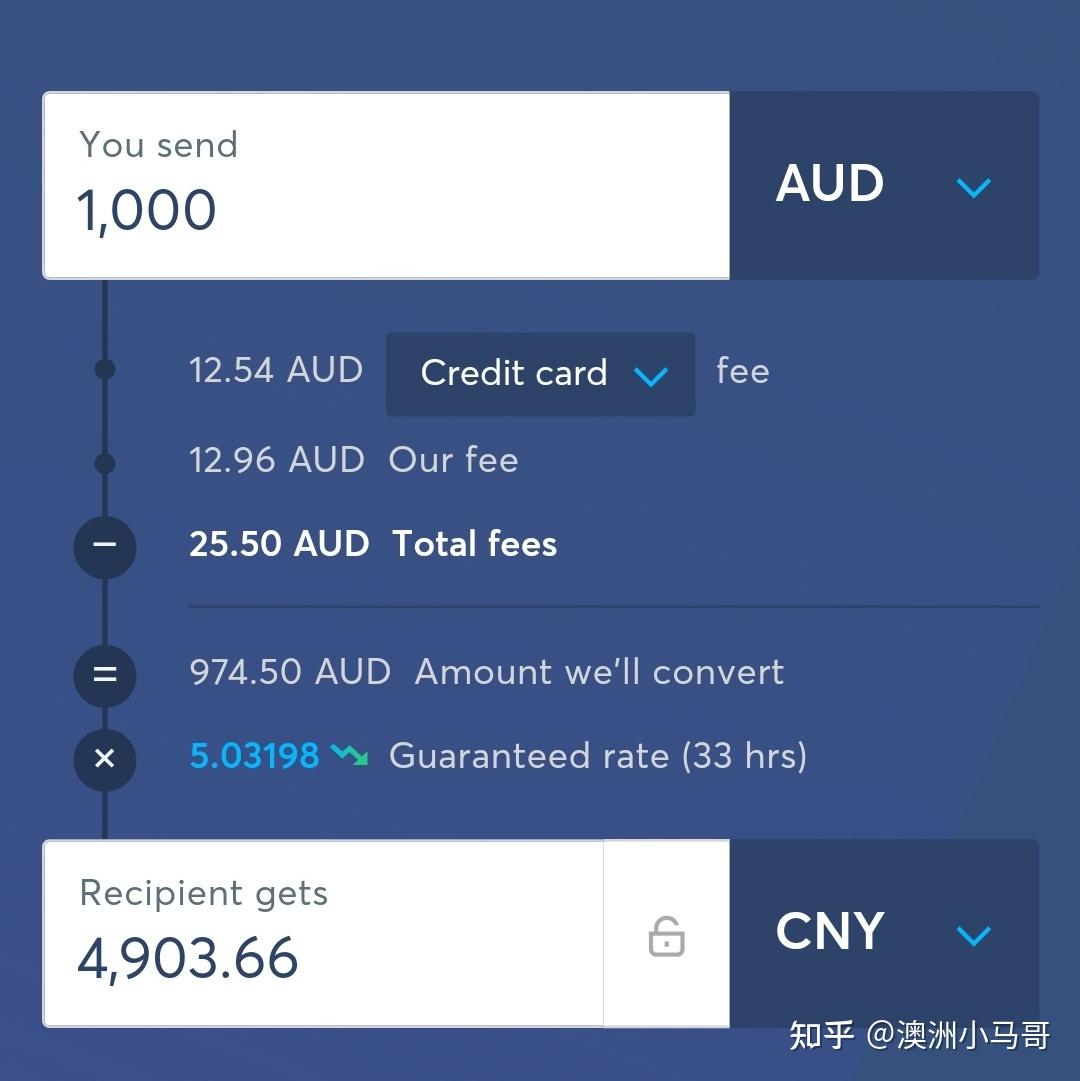 澳币换汇RMB攻略丨澳元汇款回国- 知乎