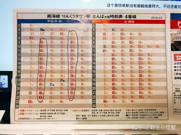Babymoon 大阪 奈良 孕期关西初体验 超实用基础攻略 知乎