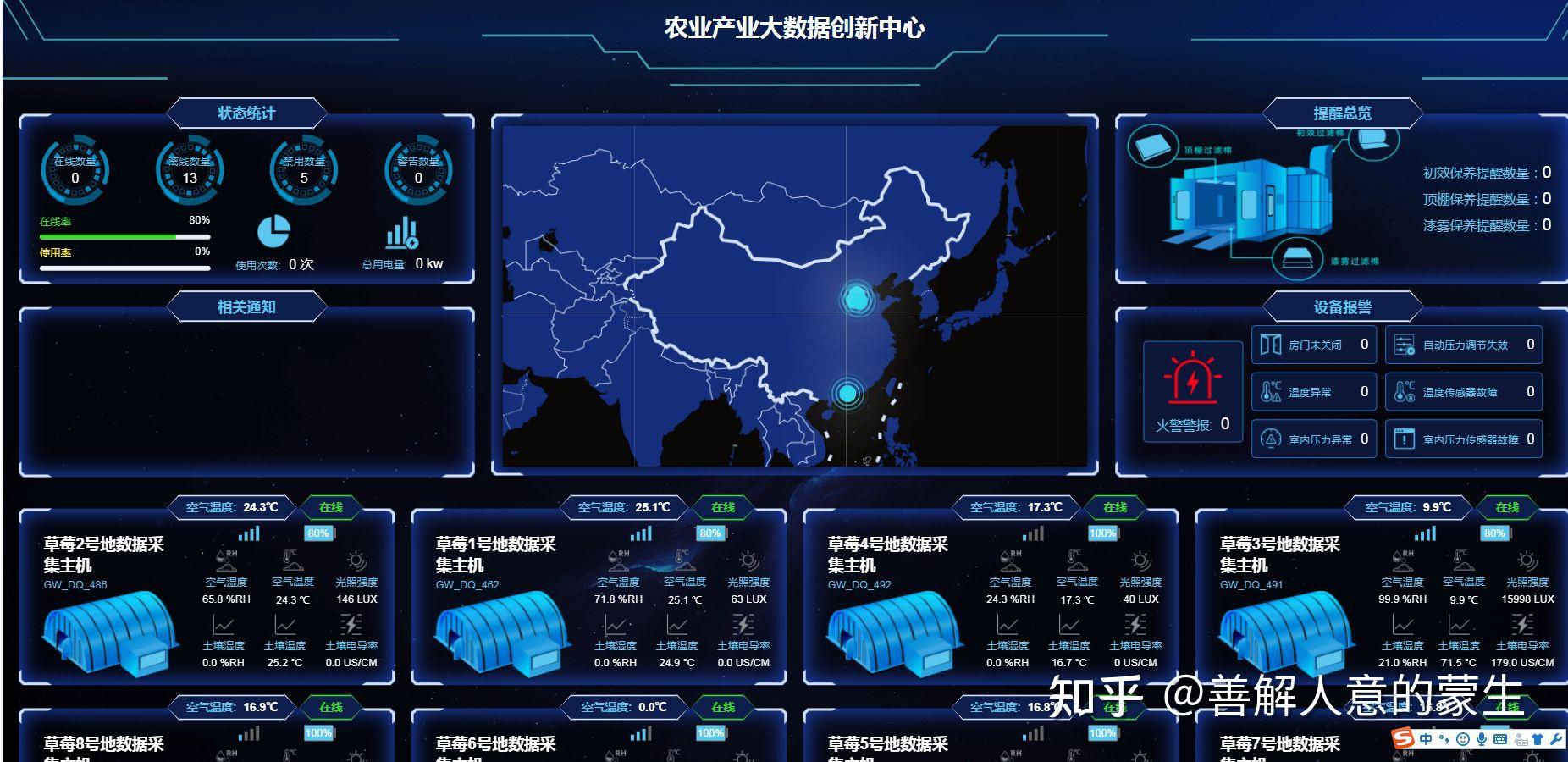 智慧农业数字化农业系统智慧农业解决方案