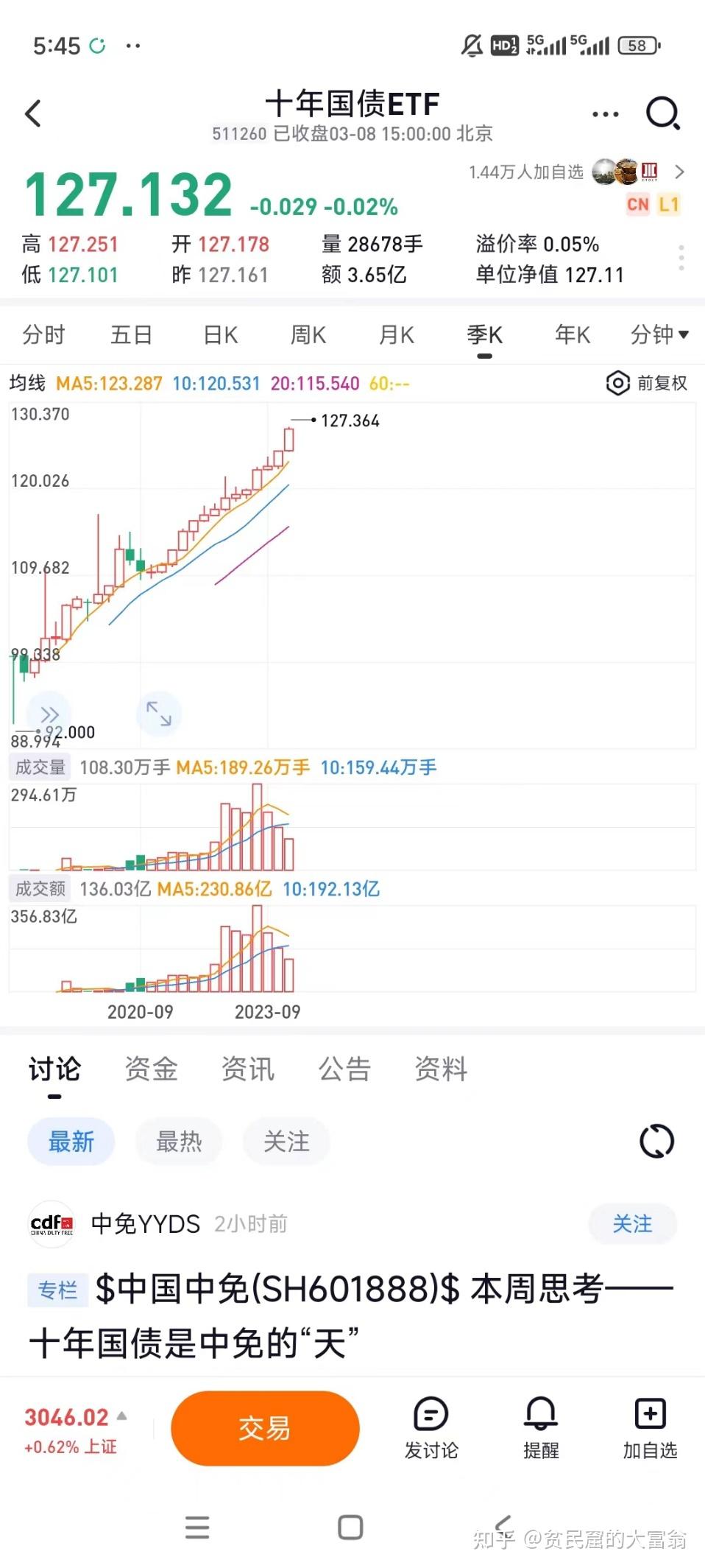 美债危机愈演愈烈，一定要接住这泼天的富贵- 知乎