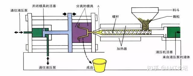 中国机械工业联合会