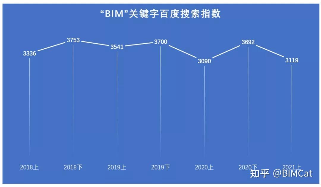 关键词被百度指数收录_关键词的搜索指数_百度指数收录指数蛙