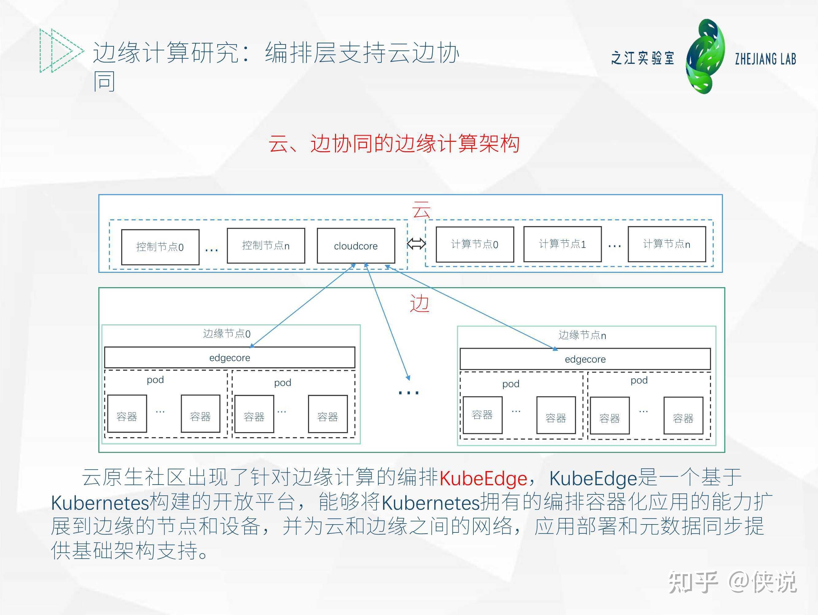 深入理解边缘计算云边端协同