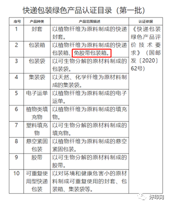 中國國際加工,包裝及印刷科技展覽會_2017印刷企業(yè)100強_印刷包裝100強