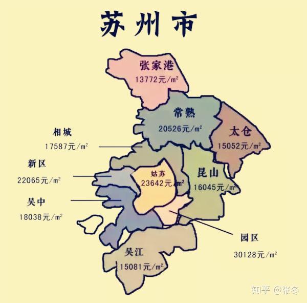 上海上班但是在上海买不起房子考虑先买个房子然后退