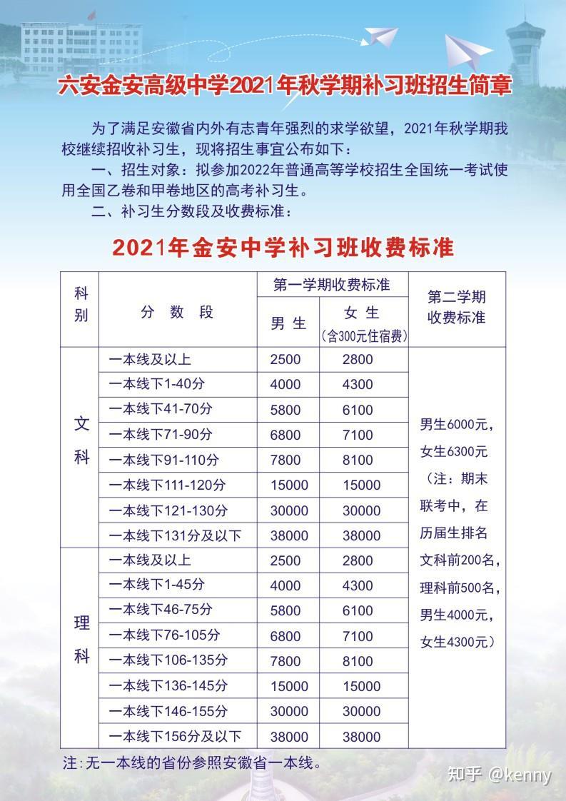2021年毛坦厂复读最新情况
