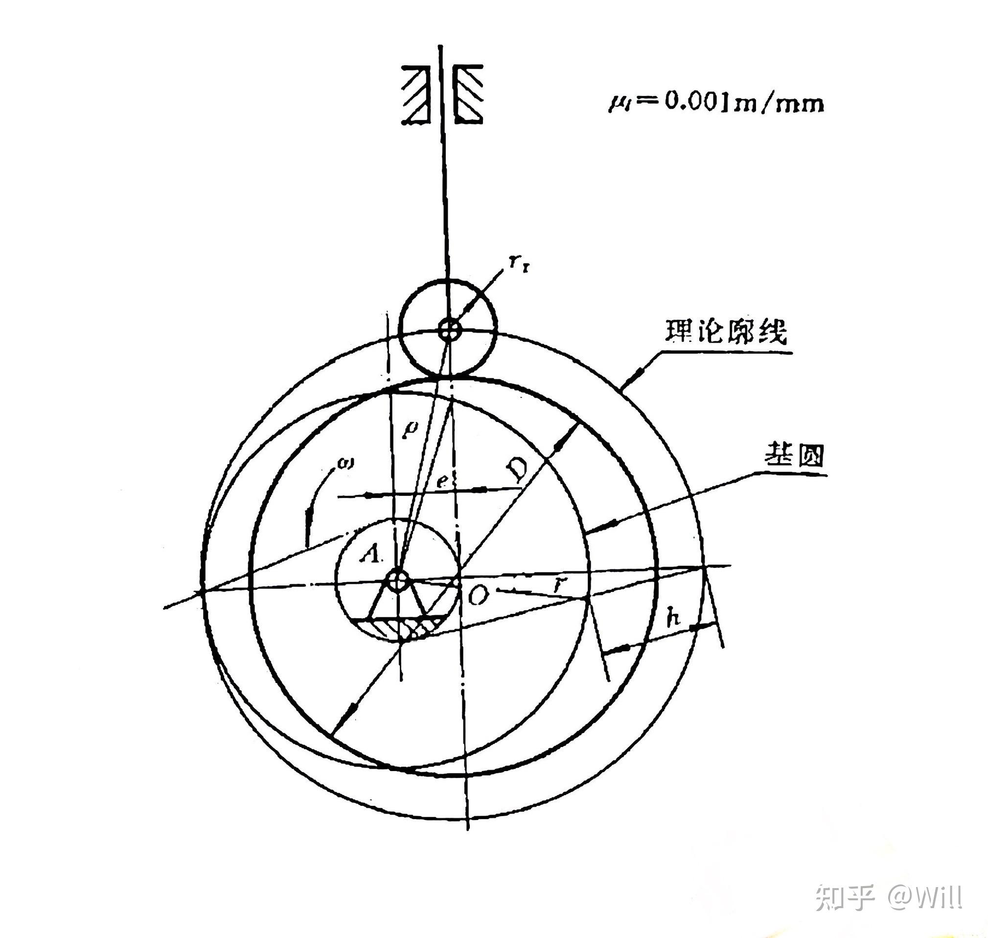 凸轮插针机原理图片