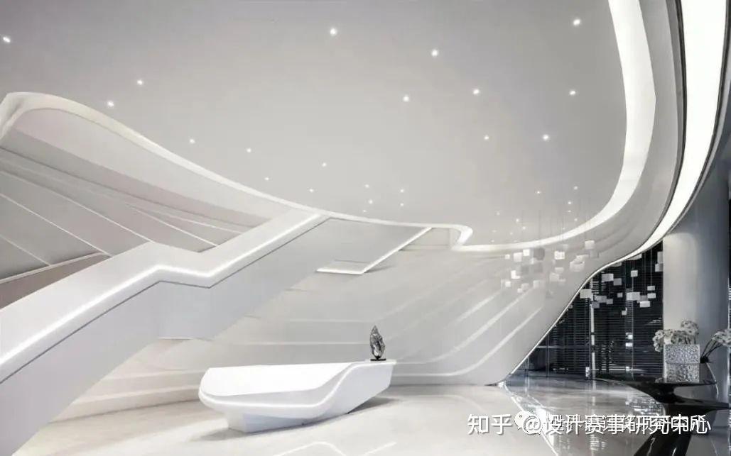 世界设计奖项研究所推荐 | Architizer A+设计大奖,含金量如何? - 知乎