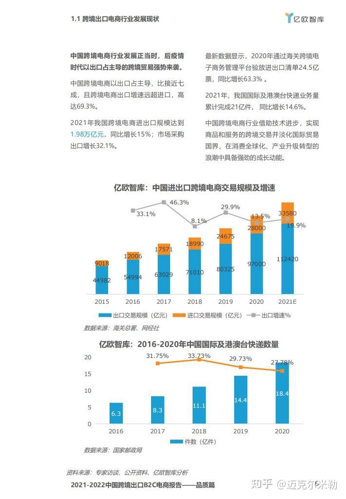 网络时代的营销对策_我国电商企业网络营销存在问题及对策研究_网络时代的消费特征及营销对策论文