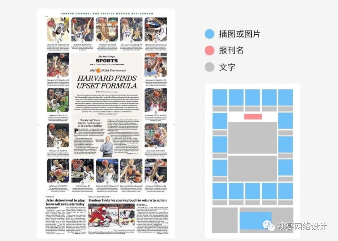 报纸构成要素图文图片