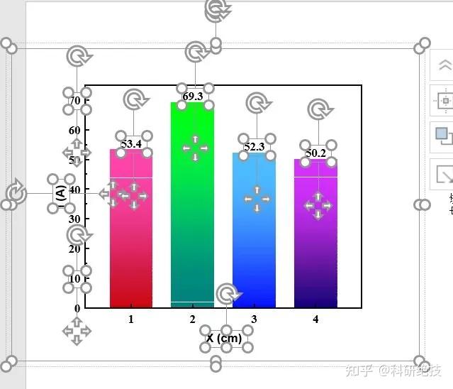 怎么在Origin里添加特殊符号 百度经验