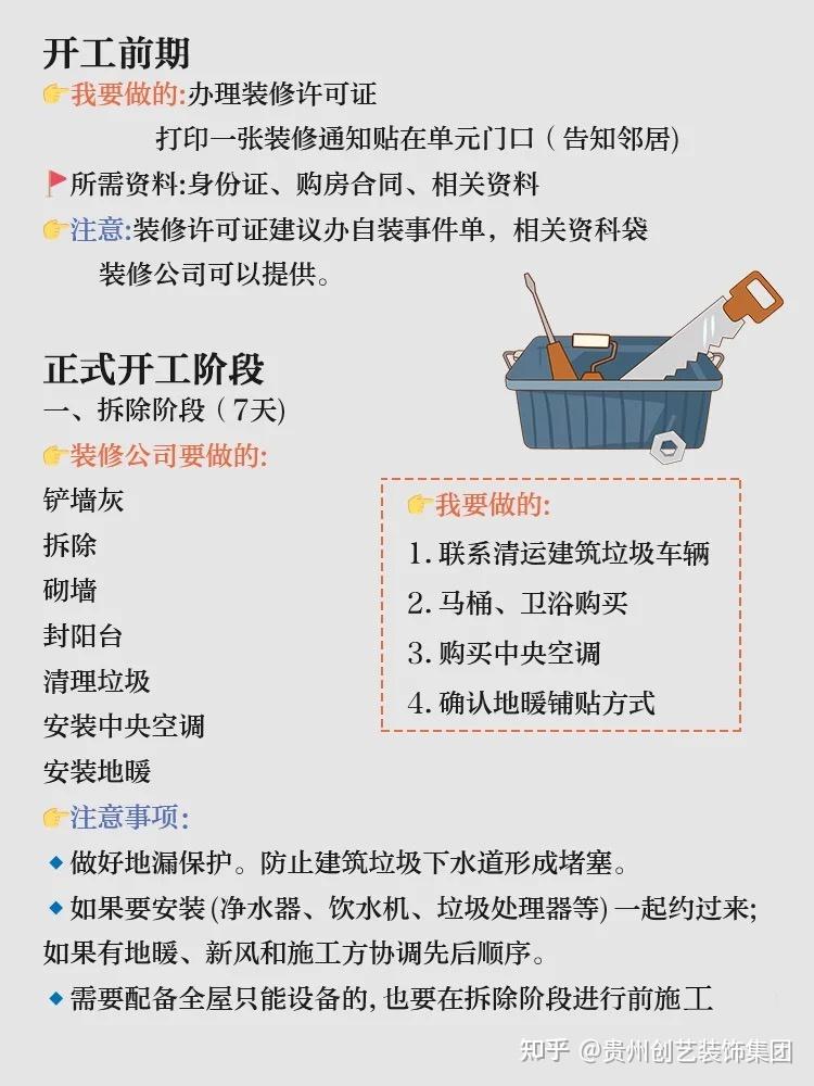 正确毛坯房装修步骤超全图文版! - 知乎