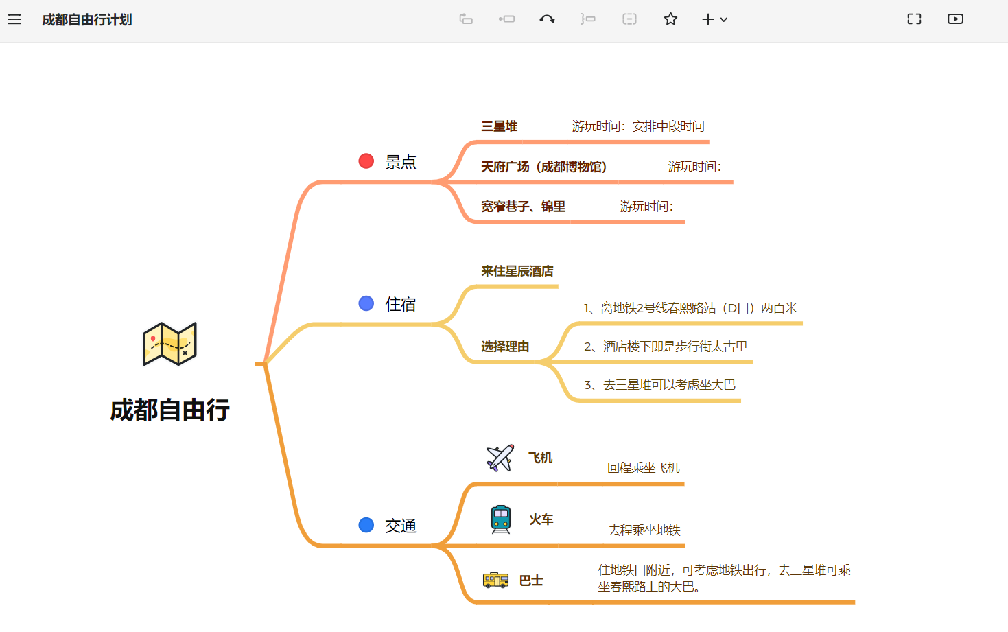 有什么规划旅行行程的App推荐？ - 知乎