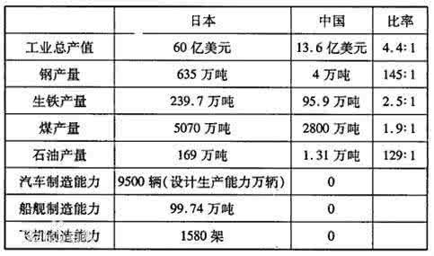 英国gdp为什么能反超法国_印度2020年前三季度GDP大跌,被英法反超 和我国渐行渐远