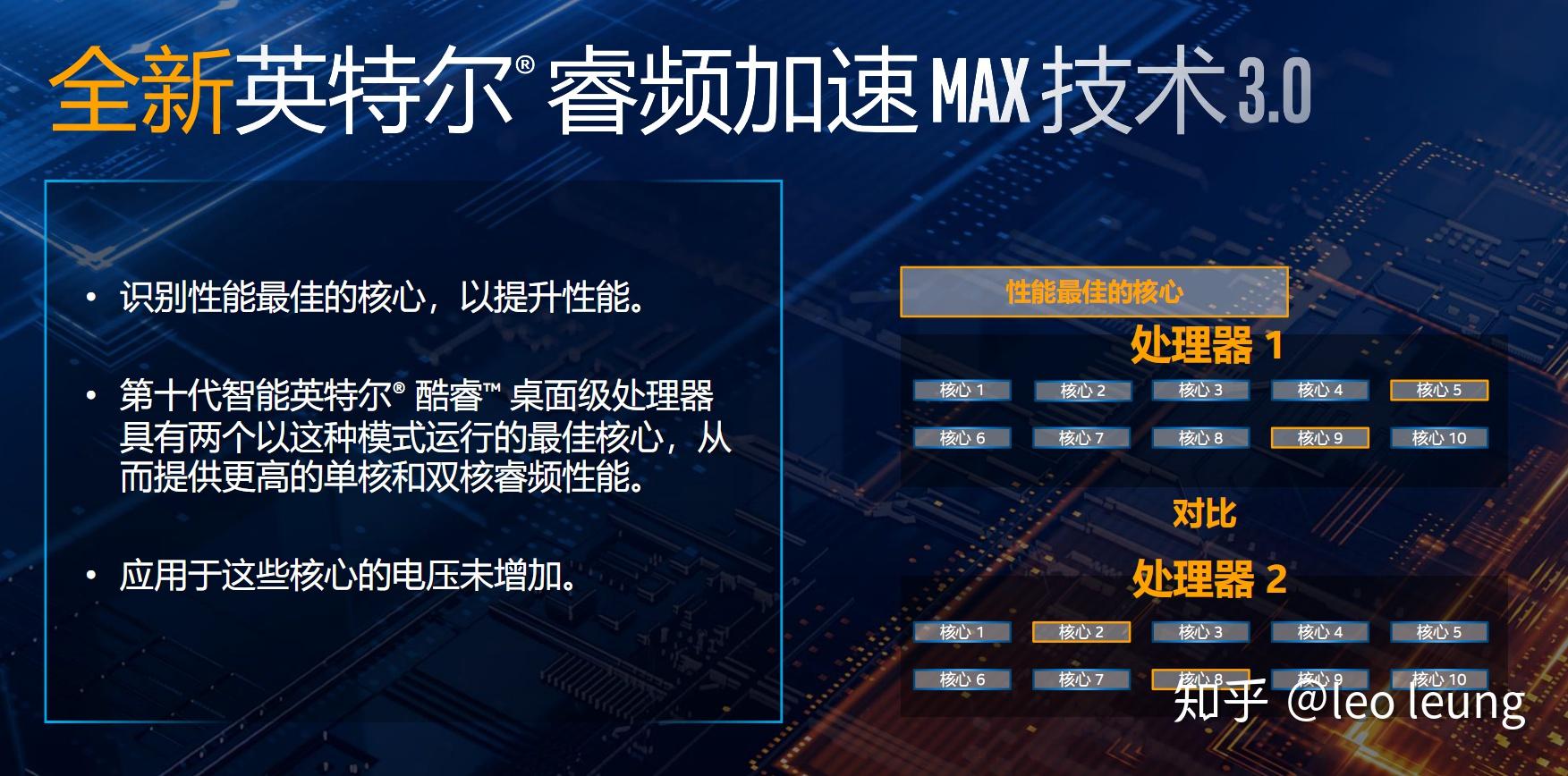 0基礎上額外壓榨出100mhz,全核頻率則在睿頻2.0基礎上又擠出100mh