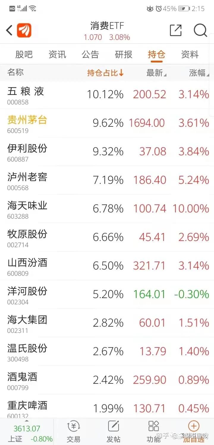 股市资讯官网_今日大盘行情分析+热门牛股推荐_股民必看的投资指南与股市有关的财经新闻网有哪些？