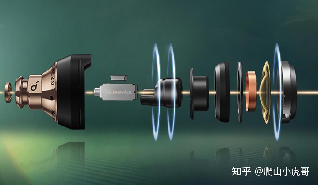 声阔soundcoreliberty3pro小金腔同轴圈铁个性化降噪耳机体验和性价比