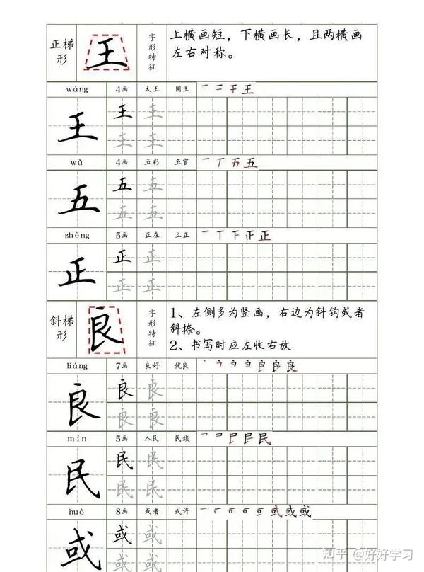 写字干货!笔画+部首+结构,拼音+笔画+笔顺+词组 - 知乎