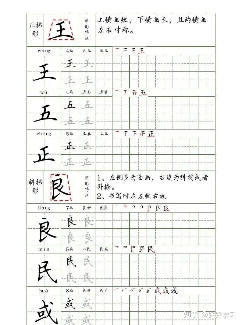 写字干货!笔画+部首+结构,拼音+笔画+笔顺+词组 - 知乎