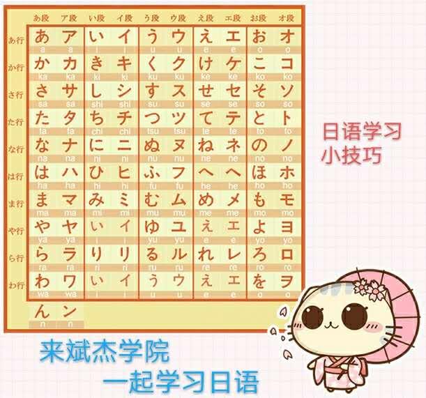 た行、な行、は行”之发音小技巧,让你瞬间爱上日语 - 知乎
