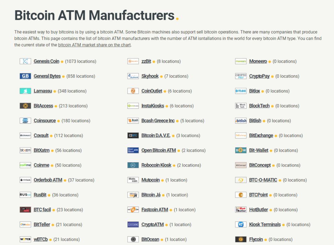 比特币ATM机是金矿还是隐患？ - 知乎