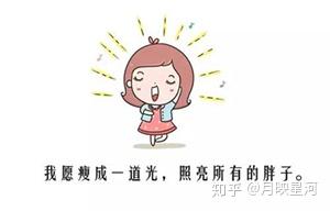 怎么样瘦得更快还简单 v2-adf0c36d49d1a035447e8ce37c010330_b.jpg