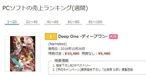 如何看待gal厂商新作deep oneディープワン炎上事件？ - 兰斯的回答- 知乎