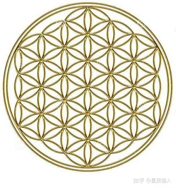 生命之花大考古——从古至今在世界各地文化中出现的生命之花