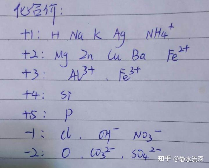 初中化学---化合价 - 知乎