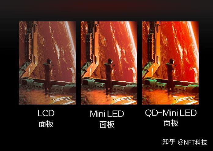 miniled显示屏优缺点值得入手吗