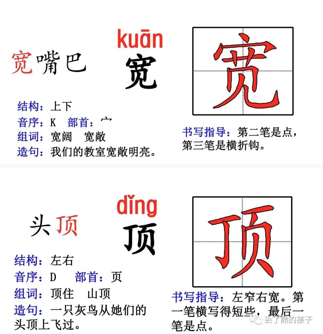 带偏旁部首组词造句拼音的字卡来啦- - 知乎
