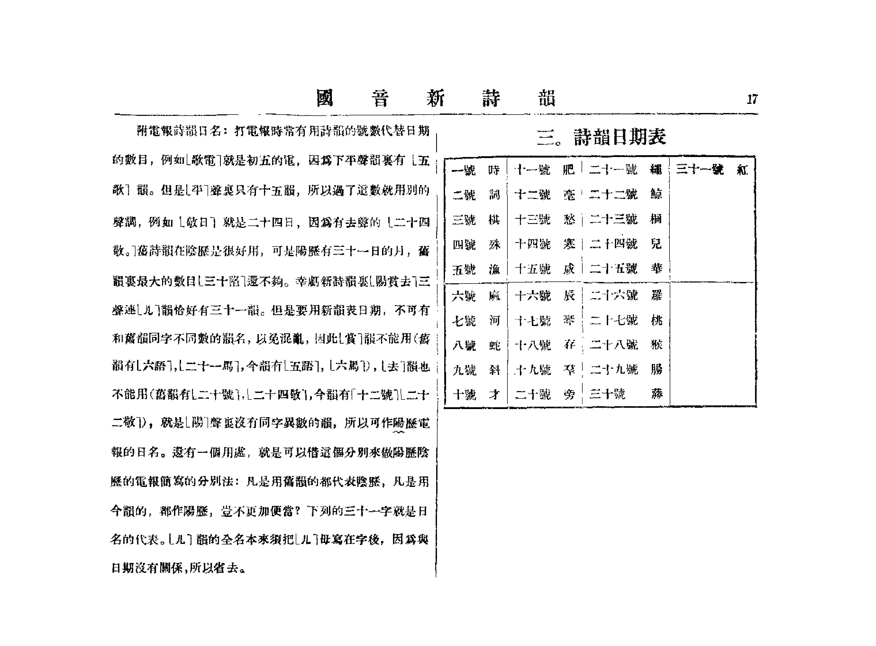 "韵目代日"用的是平水韵,与之同一性质的还有赵元任在《国音新诗韵》