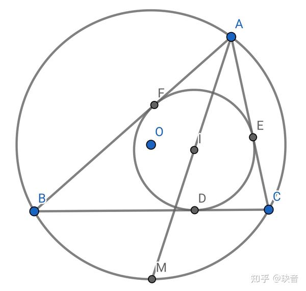 [笔记向]三角形内心重心结构计算 - 知乎