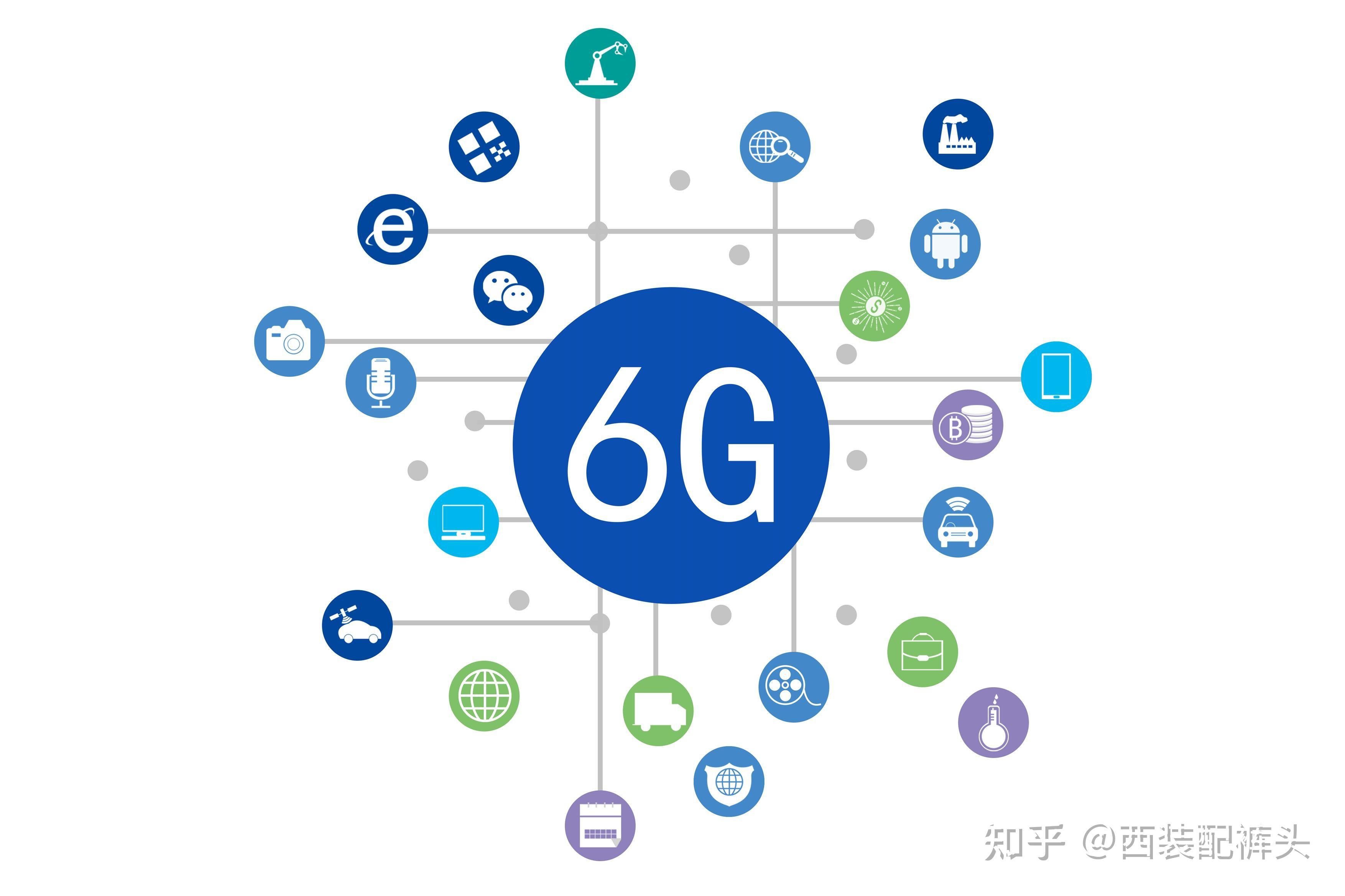 5g还没用上,6g就要来了!美国和英国将它当作救命稻草