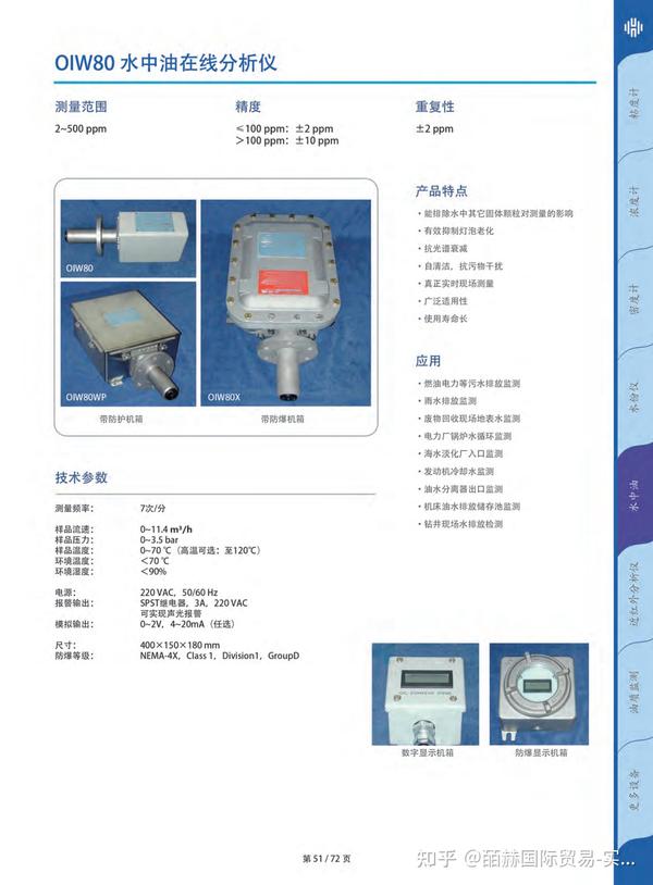Quantum Opus LLC 红外探测器 光纤传感器 光子计数器 知乎
