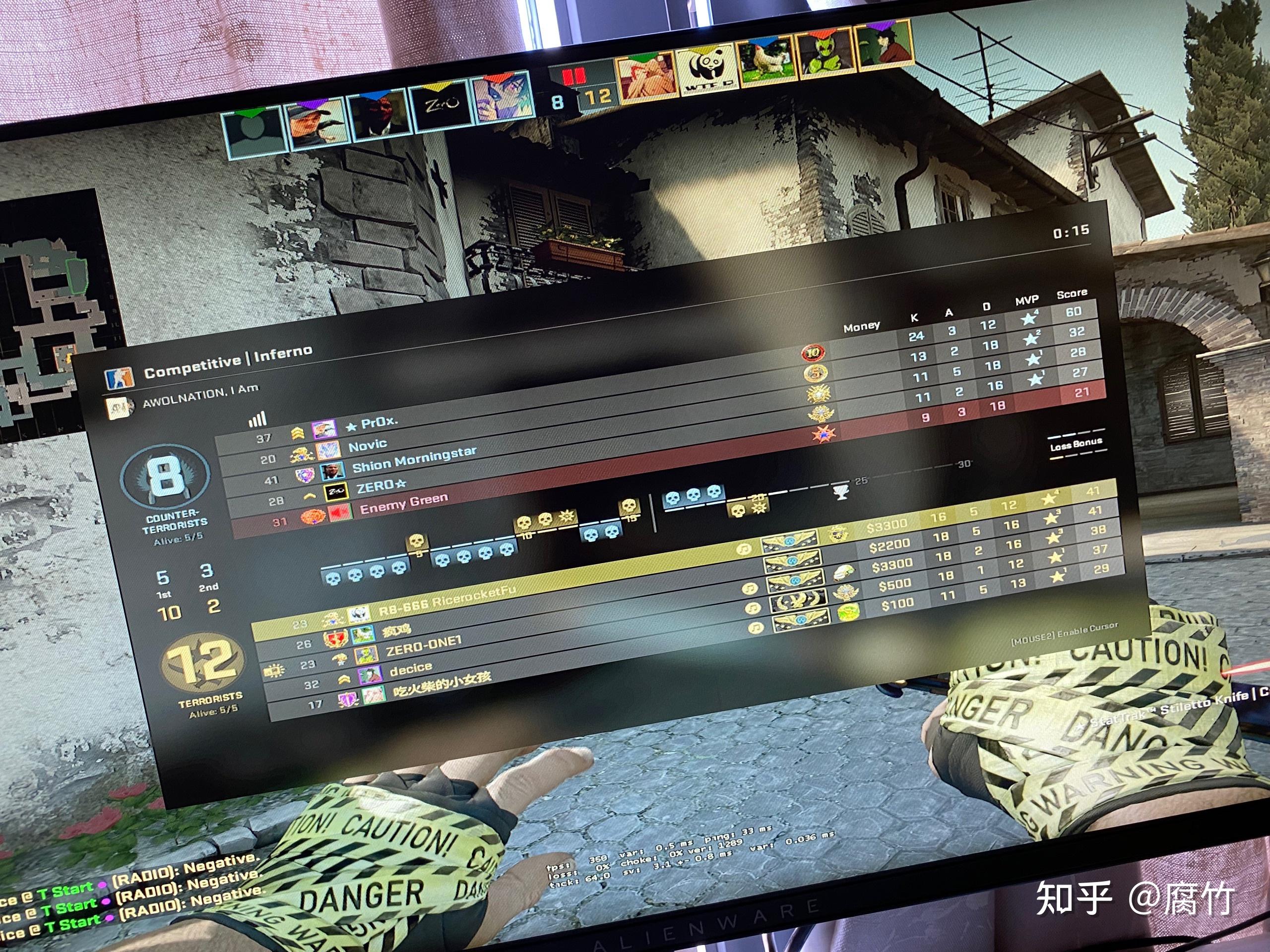 舍友csgo官匹白银二完美六百分定级赛十把全输还有救吗