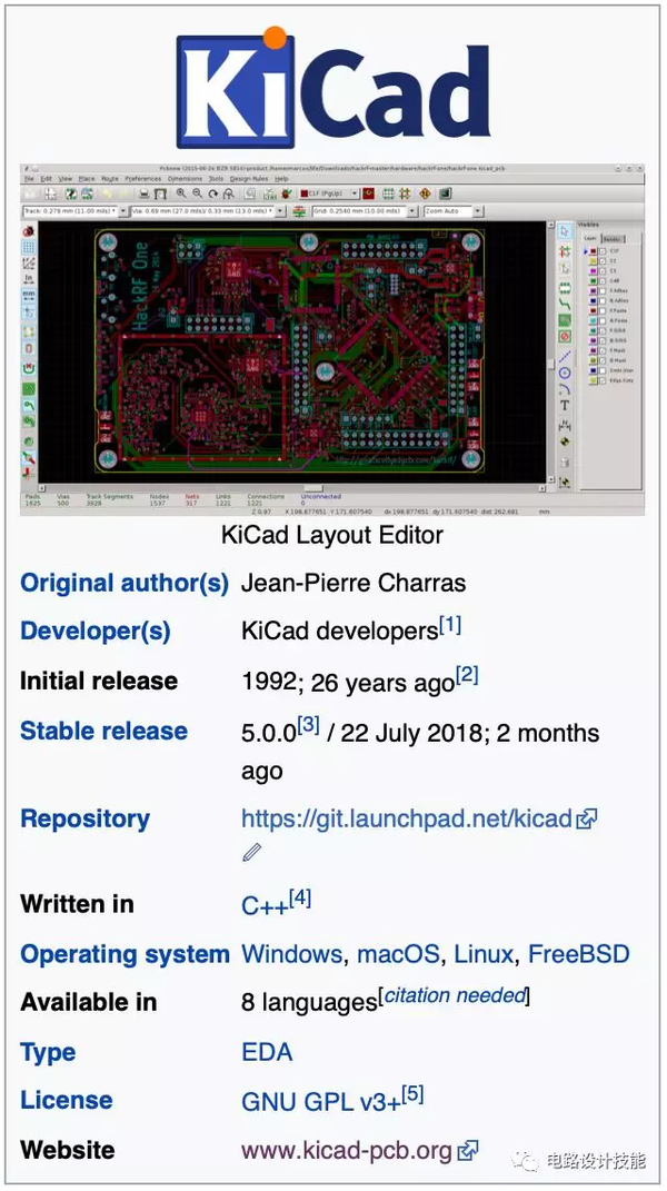 KiCad介绍 - 跟我学KiCad（免费开源的PCB设计工具）1 - 知乎