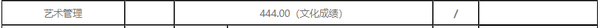 2024年浙江音樂學(xué)院錄取分?jǐn)?shù)線(2024各省份錄取分?jǐn)?shù)線及位次排名)_浙江院校錄取分?jǐn)?shù)線排名_浙江省各學(xué)院錄取分?jǐn)?shù)線