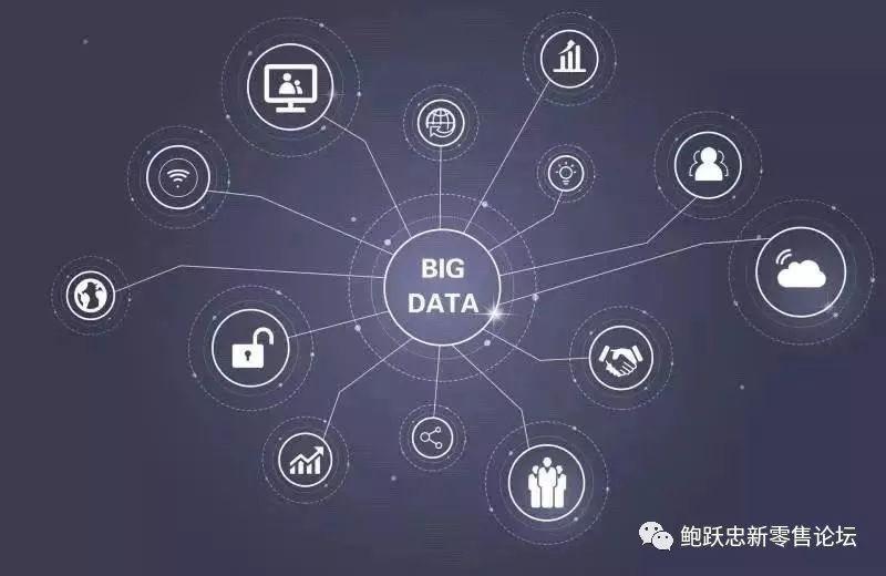 什么是数据化管理 v2-ae0e129164b87cd08b9f42dd77ab5be4_r.jpg